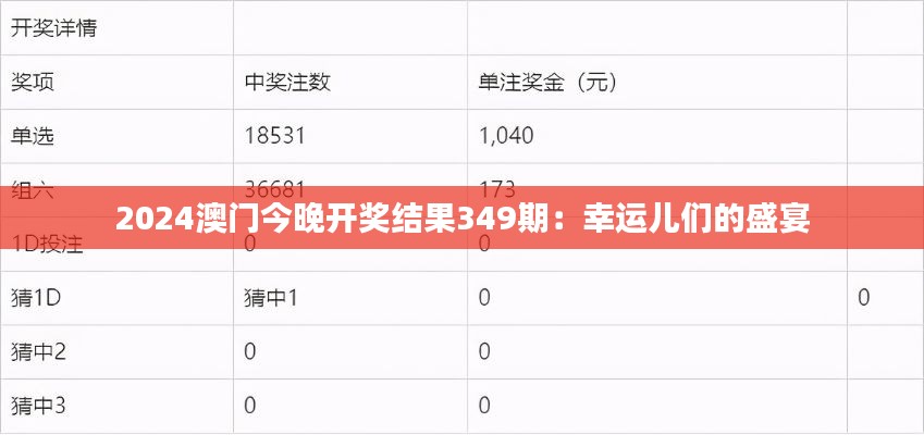 2024澳门今晚开奖结果349期：幸运儿们的盛宴