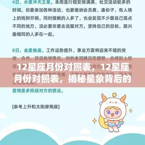 揭秘十二星座月份对照表,探寻星象背后的秘密