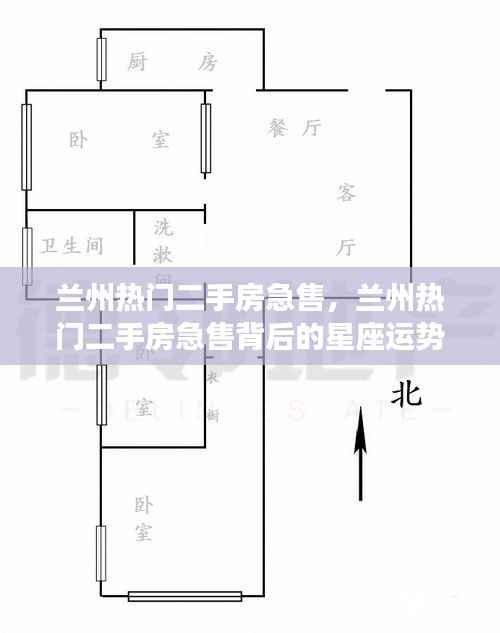 兰州热门二手房急售现象，星座运势与居住选择的探讨