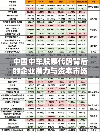 中国中车股票代码背后的企业潜力与资本市场动态探索
