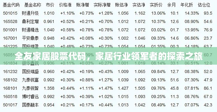 全友家居股票代码，家居行业领军者的探索之旅