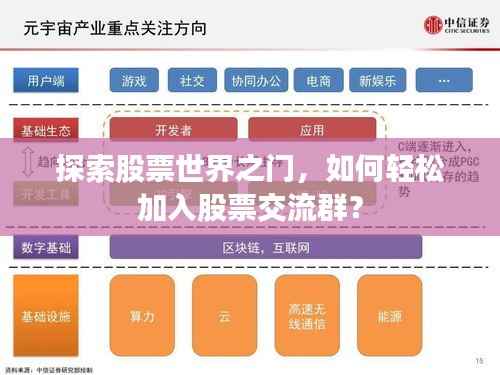 探索股票世界之门，如何轻松加入股票交流群？