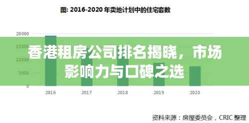 香港租房公司排名揭晓，市场影响力与口碑之选
