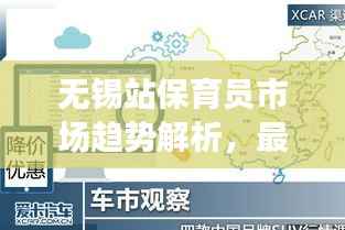 无锡站保育员市场趋势解析，最新行情动态一网打尽