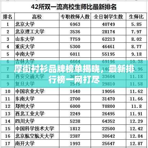 厚街衬衫品牌榜单揭晓，最新排行榜一网打尽