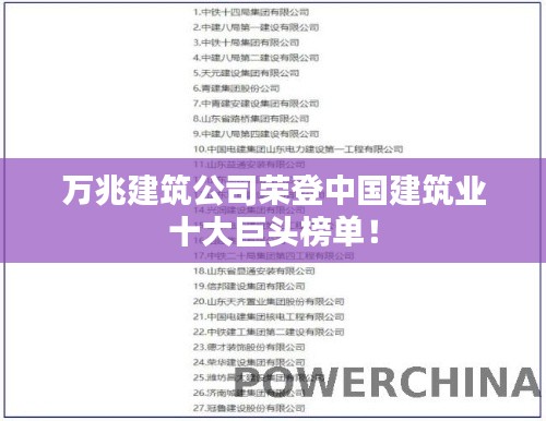 万兆建筑公司荣登中国建筑业十大巨头榜单！