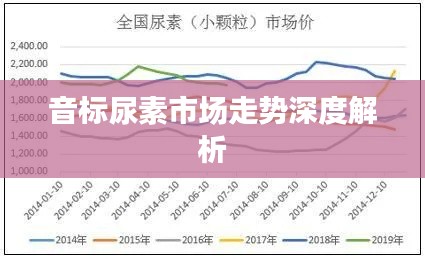 眼空四海 第4页